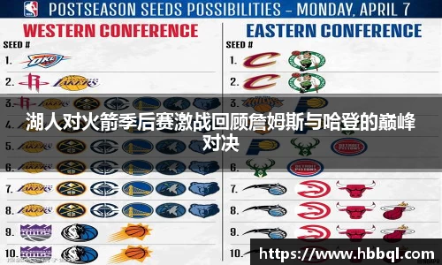 湖人对火箭季后赛激战回顾詹姆斯与哈登的巅峰对决