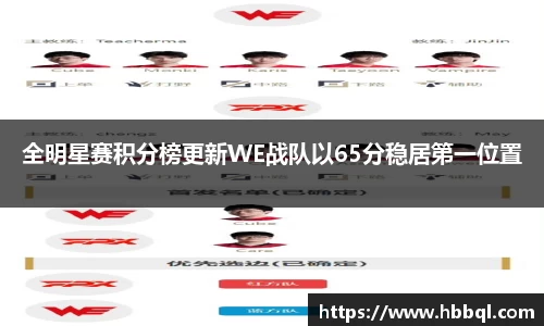 全明星赛积分榜更新WE战队以65分稳居第一位置